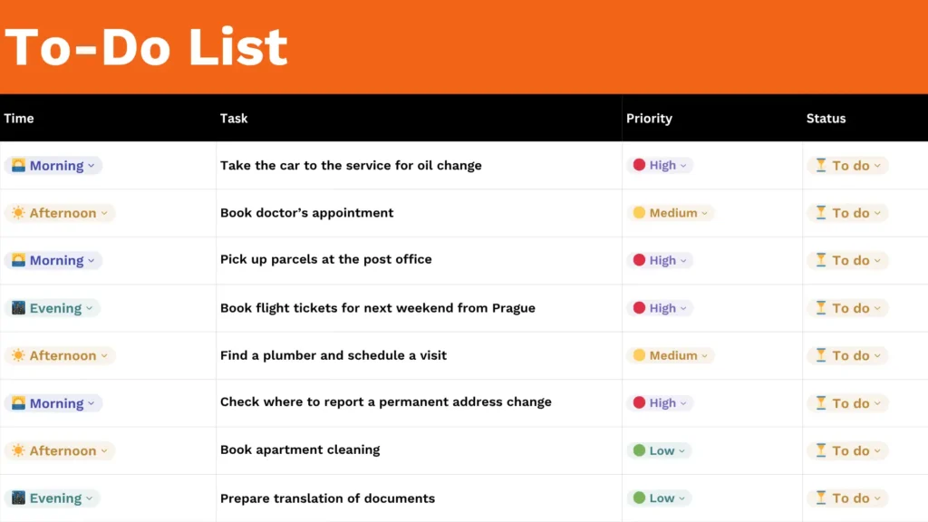 Todo list DIDIT